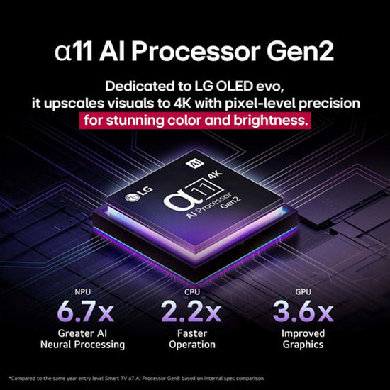 LG 65 Inch 4K UHD HDR OLED Smart TV - OLEDG5SUB