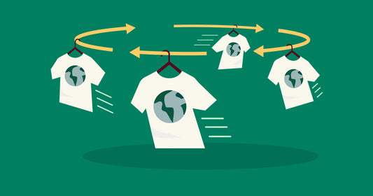 Recommerce: Lucrative Business