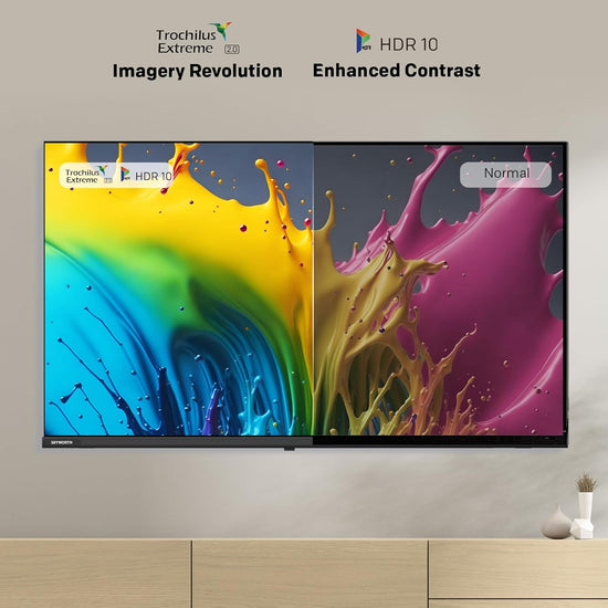 Skyworth 40 Inch 1080P Full HD Smart Google TV - 40E5500A