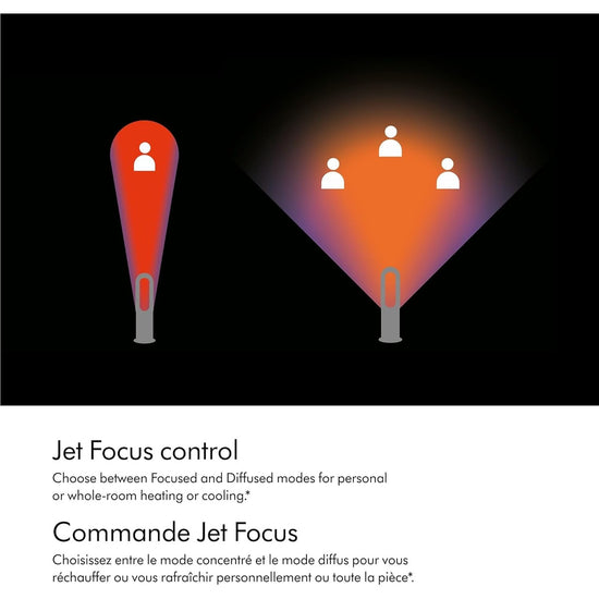 Dyson Hot+Cool Fan Heater - AM09 - SHIPPING NOV 10