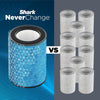 Shark Air Purifier MAX with NeverChange HEPA - HP302C