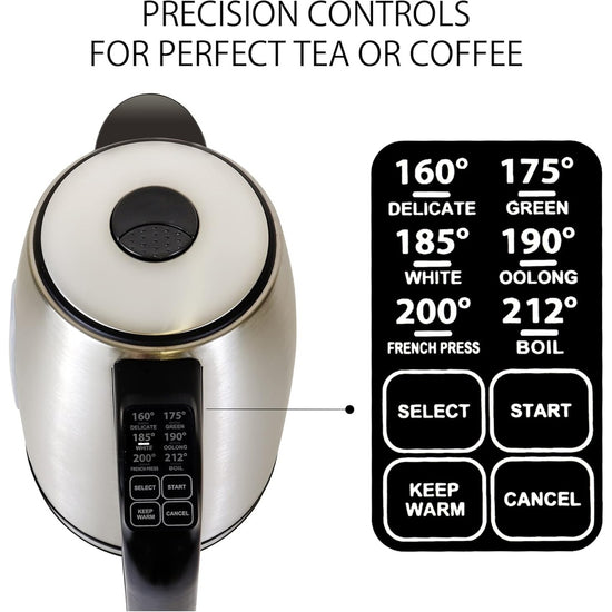Kenmore 1.7L Cordless Electric Kettle with 6 Temperature Presets - KKTK1.7S-D